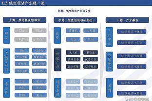 雷竞技应用下载截图2